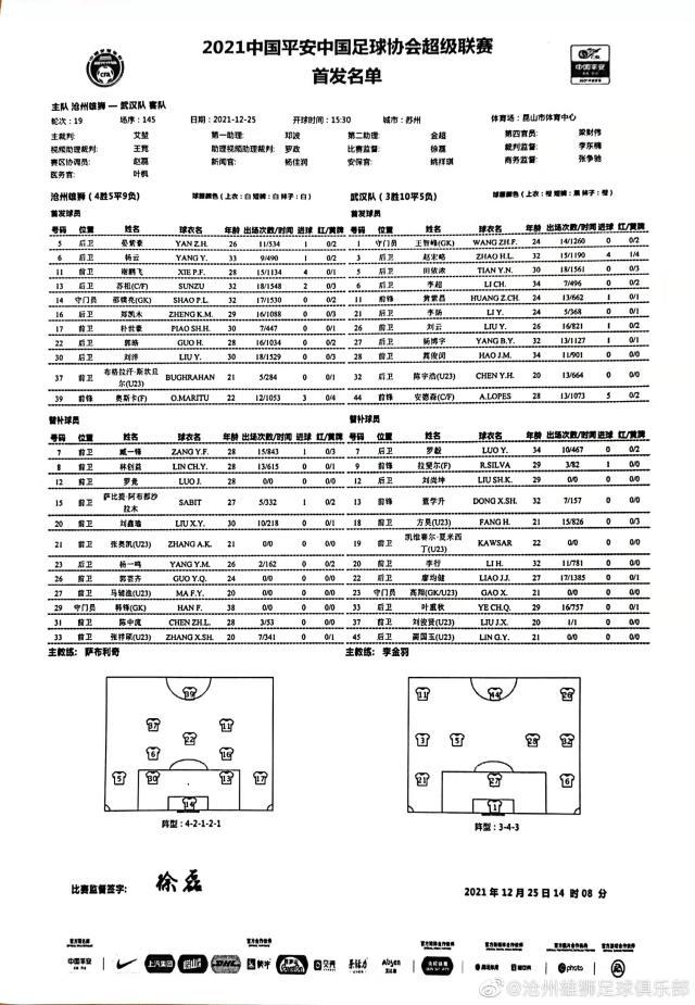 开云APP-沧州vs武汉：奥斯卡苏祖双外援 武汉洛佩斯先发