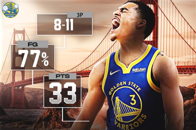 开云注册网址-改变投射思路彻底激活普尔 纳斯道出勇士强大之因